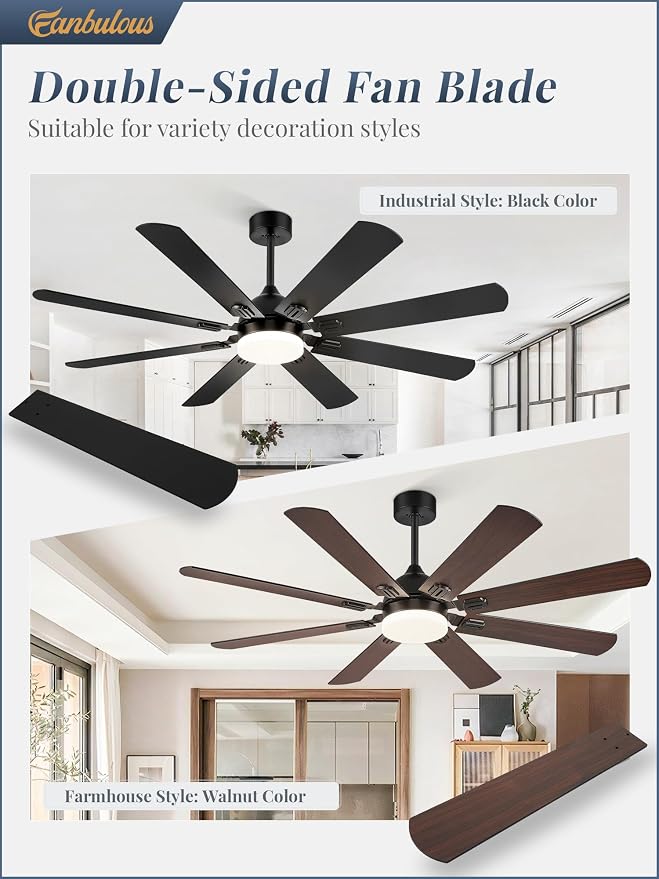 Fanbulous 62 Inch Outdoor Ceiling Fans with Lights,Black | Modern,6 Speeds,3CCT,Timer,Remote Control,Quiet Reversible DC motor,Large,8 Double-sided Blades,Easy Installation