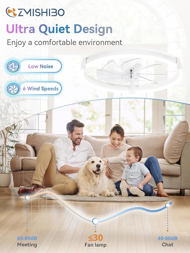 ZMISHIBO 23" RGB Low Profile Ceiling Fans with Lights and Remote, White | Custom RGB+3CCT Dimmable, 6 Speeds, Remote/App Control, Reversible DC Motor, Memory, Timer, Modern Fandelier for Kids/Bedroom