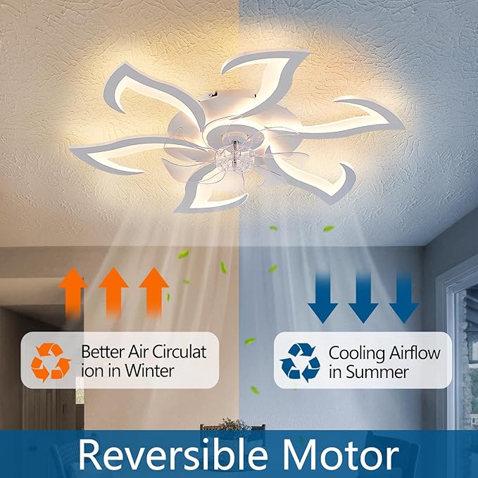 Modern Ceiling Fan with Lights Remote Control, 32" White Flush Mount Ceiling Fan with Light, 6 Speeds 3 Light Color Low Profile Ceiling Fan for Kitchen Bedroom