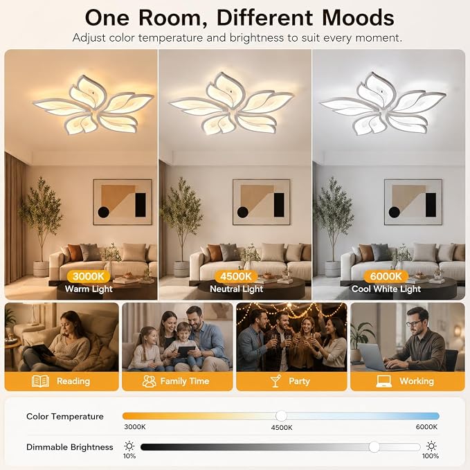 Garwarm Modern LED Flush Mount Ceiling Light, 23.6" Dimmable with Remote | 60W Acrylic Floral Low Profile Ceiling Light Fixture with Memory, 3000K-6500K for Bedroom, Living Room, Dining Room & Kitchen
