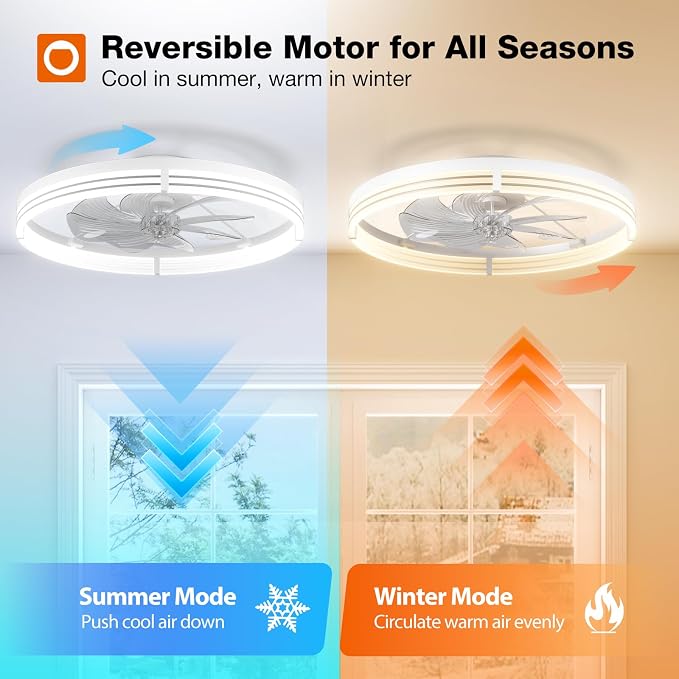 addlon 24" Low Profile Fandelier Ceiling Fans with Lights and Remote, White | Wider Airflow, 3000-6000K Dimmable LED, 6 Speeds, Reversible DC Motor, Remote and App Control, Memory Function, Timer, Quiet