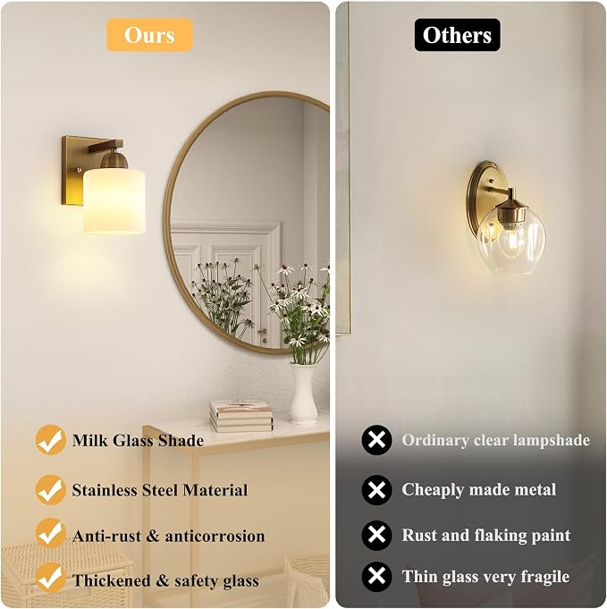 Mecgirn Brass Milk Glass Wall Sconces, 1 Pack Hardwired Indoor Wall Light Fixtures for Living Room, Hallway, Bedroom, Ceramic E26 Sockets (Bulbs Not Included)