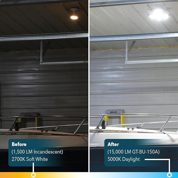 15,000 Lumen LED Adjustable 4 Panel Bulb, Uses Only 140W, Daylight, E26 Base, LED Garage Light for Indoors Workshop Warehouse