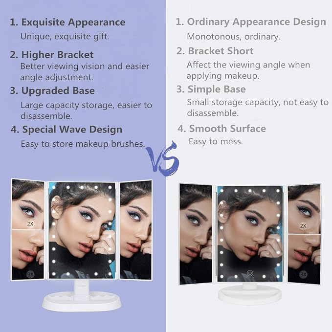 Trifold Lighted Vanity Makeup Mirror with 21 LEDs Lights,1x/2x/3x Magnification and Touch Screen Dimming,Two Power Supplies Makeup Mirror, Gift for Women