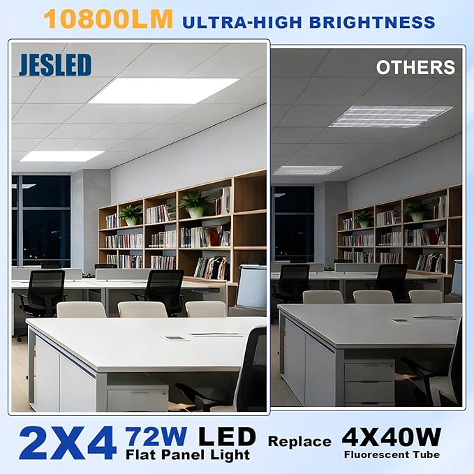 JESLED 4Pack 2x4 led Flat Panel Light, 10800LM, Drop Ceiling Lights Fixture for Office Shop Garage Basement Laundry, 30W/40W/50W/60W/72W Selectable, 5CCT Switchable, 0-10V Dimmable, DLC ETL Listed