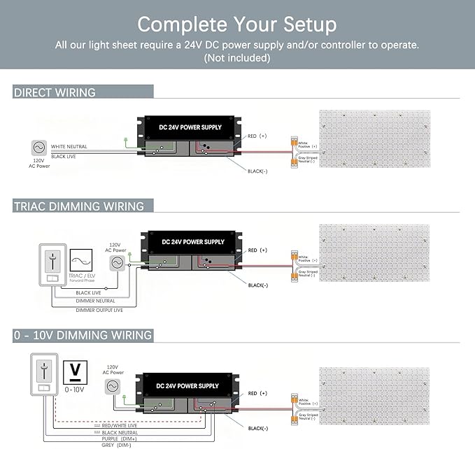 12-Pack LED Backlight Sheet 24V 36W 3000K Warm White, 19.3X9.6 inches Each Unit, Dimmable Flexible LED Panel Sheet for Backlit Translucent Stone/Marble/Onyx/Quartz Countertops Walls