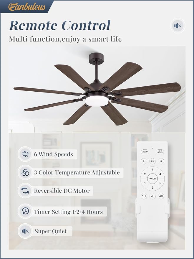 Fanbulous 62 Inch Outdoor Ceiling Fans with Lights,Oil Bronze | Modern,6 Speeds,3CCT,Timer,Remote Control,Quiet Reversible DC motor,Large,8 Double-sided Blades,Easy Installation