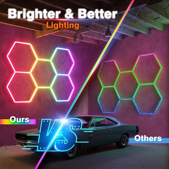 RGB Hexagon Garage Lights, Music Sync LED Hexagon Lights for Gaming Room, Smart App & Remote Control, DIY Honeycomb Ceiling Light for Studio Gym Basement Deco