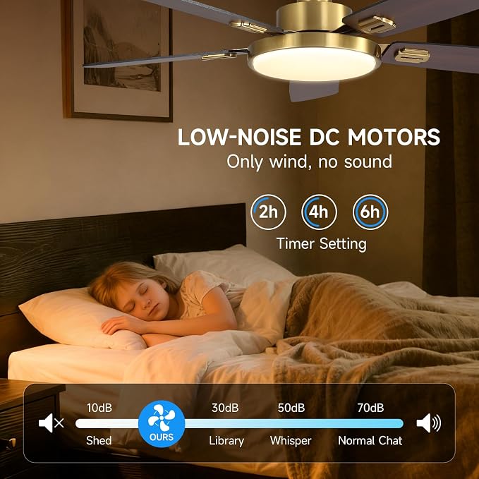 44 Inch Ceiling Fans with Lights and Remote for Bedroom Living Room Kitchen Office, Indoor/Outdoor Use, 5CCT Dimmable, Dual Color 5 Blades, 6 Speed Reversible Quiet DC Motor, Gold/Wood Grain