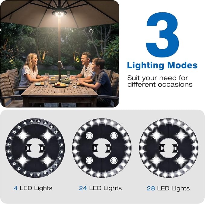 Patio Umbrella Light 3 Brightness Modes Cordless,with 28 Cool White LEDs-4 * AA Battery Operated Umbrella Lights,Fits 1.15"-2" Umbrella Poles,for Patio Umbrellas,Camping Tents and Indoor Use