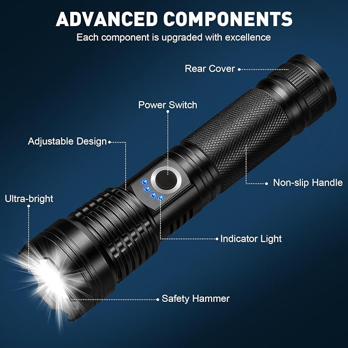Rechargeable High Power LED Flashlight, 99,000 High Lumens Super Bright Flashlight, 5 Modes IPX6 Waterproof Handheld Flashlights for Home Emergency Camping Hiking（2 Pack）