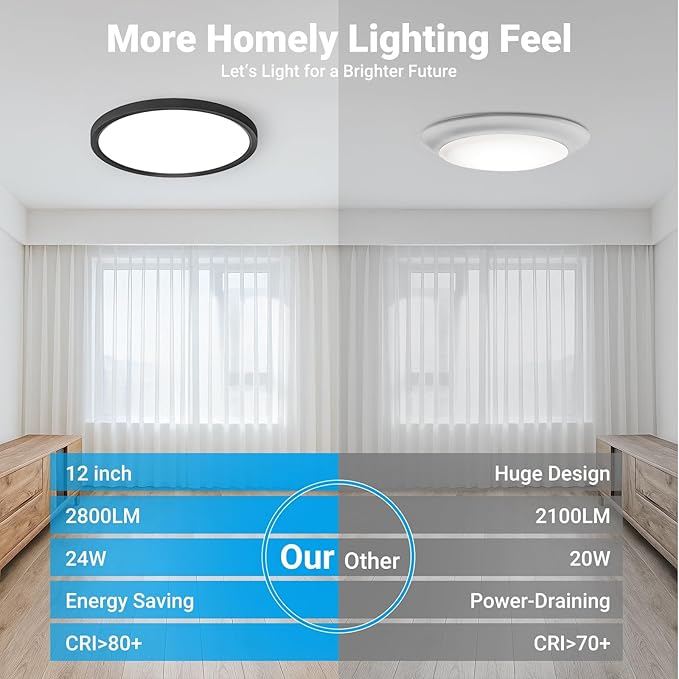 2 Pack LED Flush Mount Ceiling Light,12Inch 24W,3000K/3500K/4000K/5000K/6500K 5 Color Temperatures Ceiling Light Fixture for Kitchen Porch Hallway Bedroom Bathroom and Closet,Black