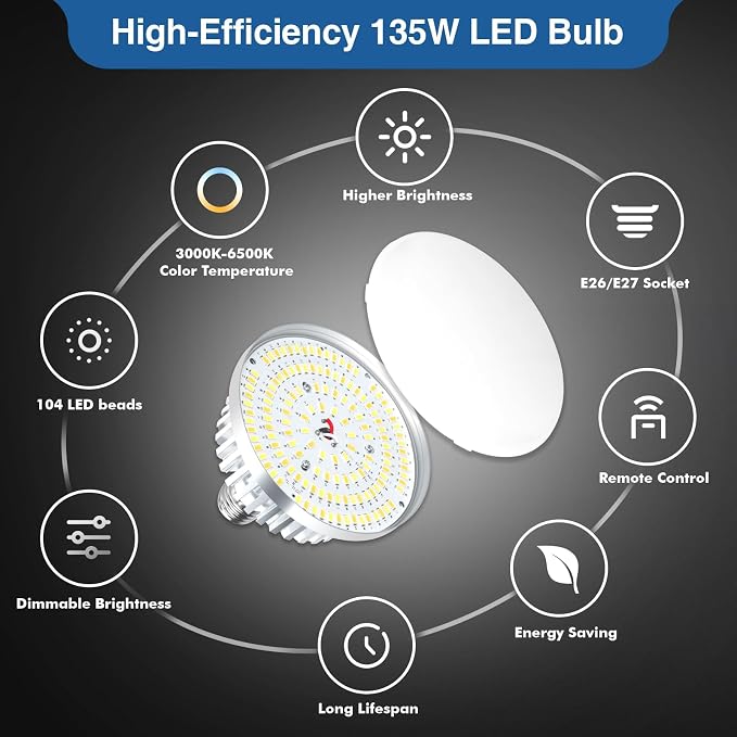 EMART Softbox Lighting Kit 135W 16"x16" Softbox for Photography Light 1Pack | 3000K-6500K LED Bulbs with Remote, 65" Tripod, Professional Photography Lighting for Studio Lights, Portrait, Video Recording