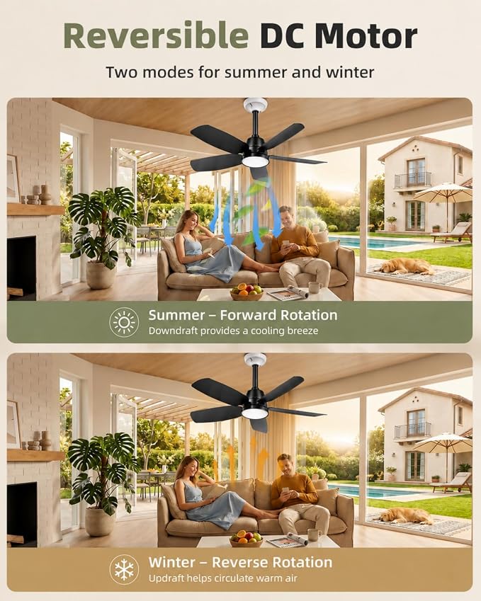28'' Socket Fan Light, Socket Fans Light with Remote-Black