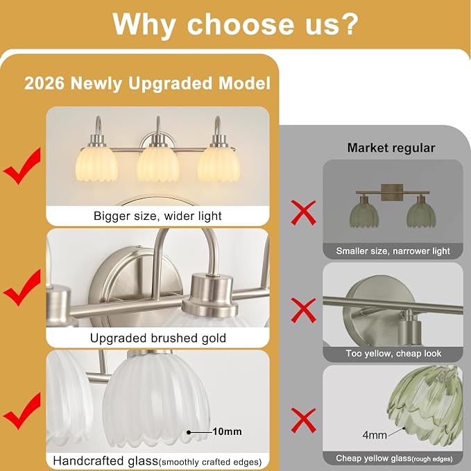 Bathroom Light Fixtures(3-Light, 20 Inch), Brushed Nickel Vanity Lights for Bathroom with Ribbed White Tulip Glass Shade, Vintage Vanity Wall Lights for Mirror Bedroom Living Room Hallway