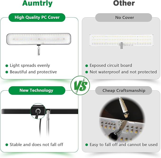 Plant Lights for Indoor Growing, Full Spectrum Grow Light 3 Pack with Base, 26 Inch Height Adjustable LED Grow Lamp with 6/12/16H Timer, 5 Dimming Levels, Ideal for Seeds Starting