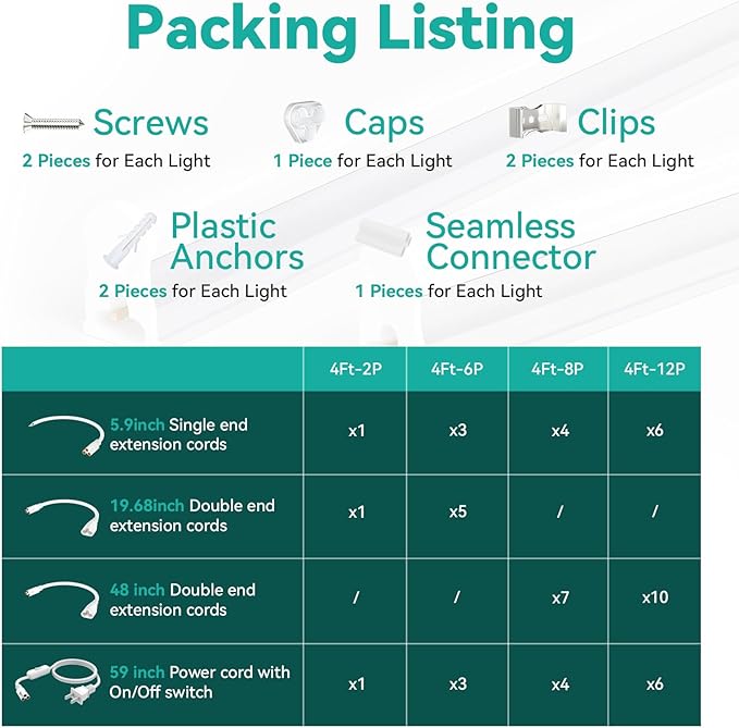 4FT LED Shop Lights (12 Pack), 2000LM 6500K Super Bright White T5 Commercial Lights, 20W Linkable Utility Integrated Single Fixture for Gym/Garage/Ceiling/Under Cabinet, Plug & Play