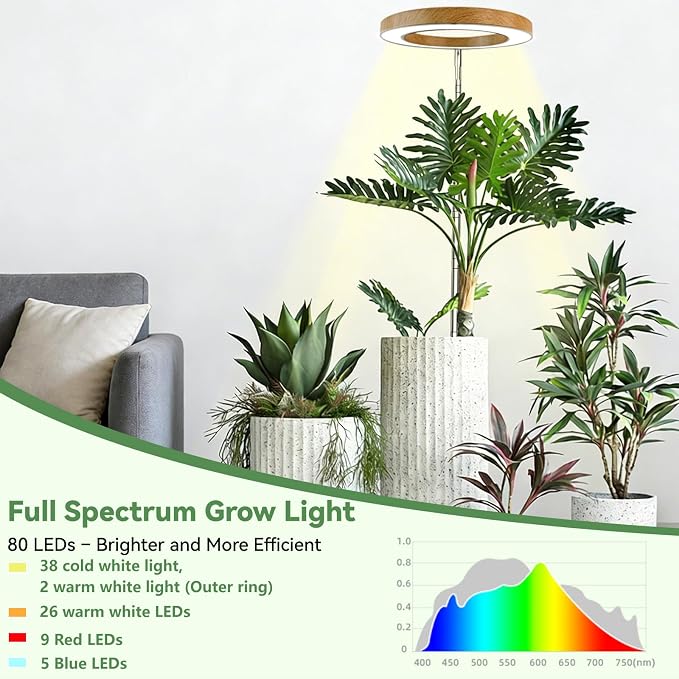 Wood Grain Grow Lights for Indoor Plants Plant Growing Lamp, Full Spectrum Plant Lights for Indoor Growing (Wood Color with Base, 1 Pack)