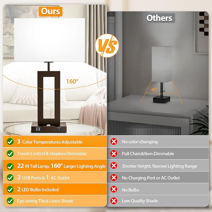 3 Color Temperatures Brown Table Lamps for Bedrooms Set of 2, 22’’ Touch Control Bedside Nightstand Lamps with 2 USB Ports & AC Outlet, Modern Lamp Sets for Living Room, Stepless Dimming, White Shade