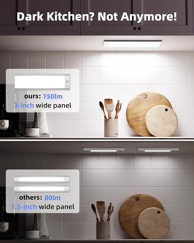 EZVALO 3000mAh Under Cabinet Lights,150LM Motion Sensor Light Indoor 3 Color Temps, Rechargeable 3 inch Wide Body Closet Light Dimmable, Wireless Under Counter Lights for Kitchen 8 inch