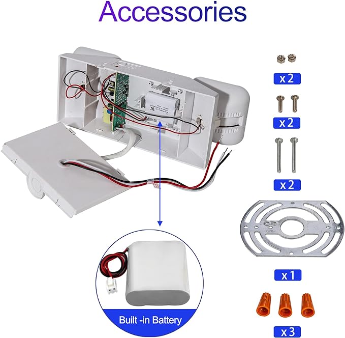 TANLUX LED Emergency Lights with Battery Backup, Commercial Emergency Light Fixtures for Business Home Power Failure Emergency Exit Sign Lighting with 1.0 Meter Plug in Cord AC120V UL Listed