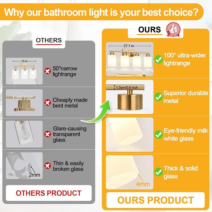 4-Light Bathroom Light Fixtures, Brushed Gold Vanity Light with Milky White Frosted Glass Shades, Modern Bathroom Vanity Light for Mirror, Bedroom, Hallway, or Living Room
