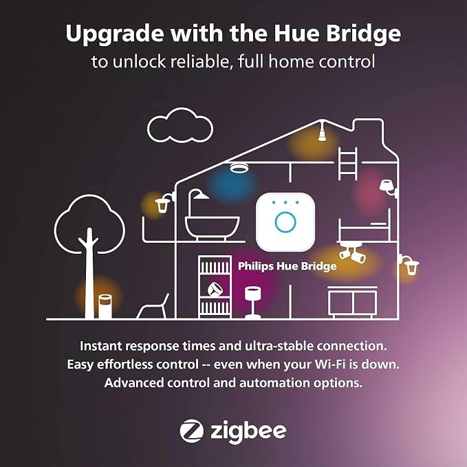 Philips Hue Smart 100W A21 LED Bulb - White and Color Ambiance Color-Changing Light - 1 Pack - 1600LM - E26 - Indoor - Control with Hue App - Works with Alexa, Google Assistant and Apple Homekit