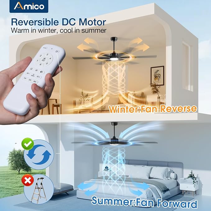 Amico 72 Inch Ceiling Fans with Lights and Remote, Black | 6 Speed Reversible DC Motor, 3CCT, Dimmable, Quiet, Timer, Large Modern Ceiling Fan for Living room, Indoor/Outdoor