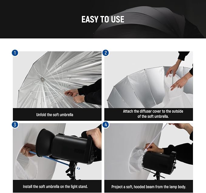 NEEWER 41"/104cm Parabolic Reflective Umbrella Photography with Silver Inner, Soft Lighting with Diffuser Cover, Bag, Quick Fold for Camera Photo Studio Video Light Shooting Monolight Flash, NS1U