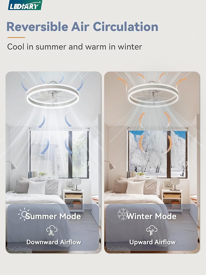LEDIARY Low Profile Ceiling Fans with Lights, Flush Mount Modern Ceiling Fan and Remote Control, 19.7" LED Ceiling Fans, Stepless Dimmable 3 Colors and 6 Speeds - White