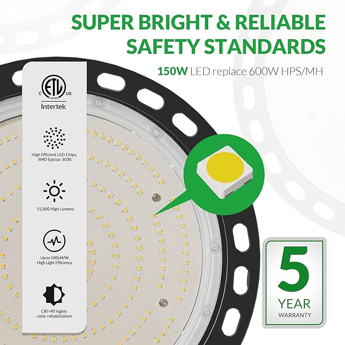LED High Bay Light 150W, 22500LM LED Shop Light AC100-277V 5000K ETL Listed | IP65 LED Warehouse Lights UFO Commercial Shop Lights for Workshop Factory Barn Garage Plug & Play 2 Pack