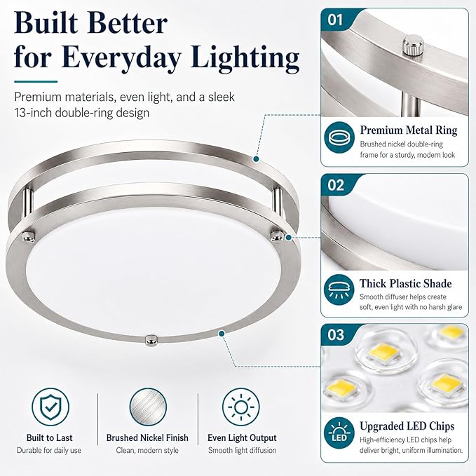 13in 36W Dimmable LED Ceiling Lights, 2-Pack 3600lm Super Bright Energy-Efficient Flush Mount Light Fixture, 2700K-6500K 5CCT Adjustable Modern Lamp for Bathroom Bedroom Kitchen Hallway Brushed Nickel