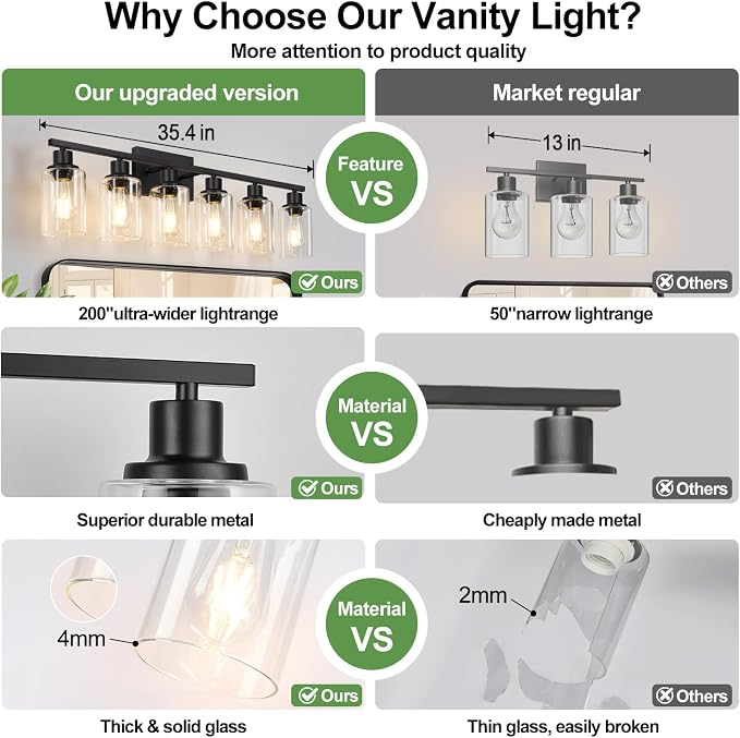 Indoi 6-Light Bathroom Light Fixtures, Matte Black Modern Vanity Lights with Clear Glass Shades, Bathroom Wall Lamp for Mirror Living Room Cabinet Bedroom Porch