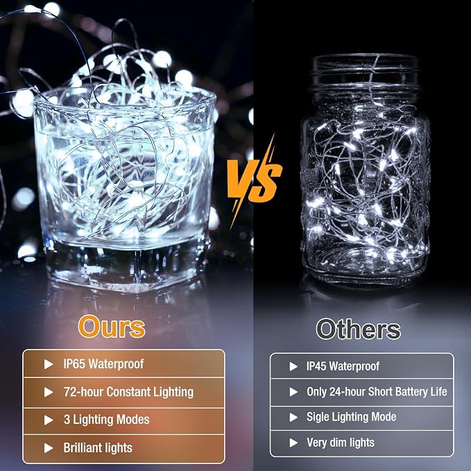 10 Pack Fairy Lights Battery Operated - 7ft 20 Led Twinkle Lights 3 Modes, Bulk Mini String Lights Waterproof for Mason Jars Vases DIY Party Wedding Decoration Christmas -Cool White