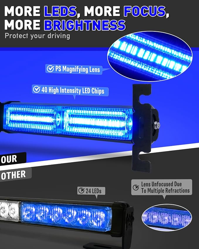 HLauto 1002L Emergency Strobe Traffic Advisor Light Bar: 40 LED Dash Safety Warning Flashing Light, Front/Rear Windshield Visor Lights for Construction Vehicle, Tow/Plow Truck (2x10.7inch, Blue)
