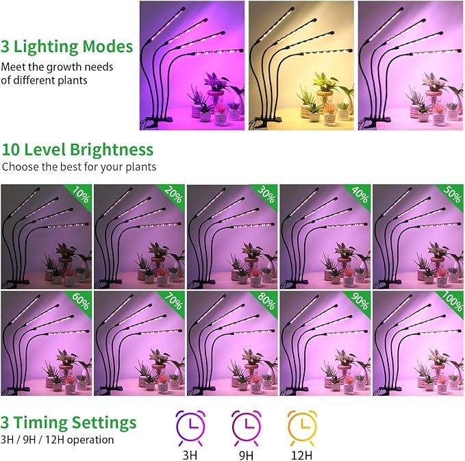 4 Head LED Plant Grow Light, Full Spectrum Clip on Plant Growing Light with Red, Blue, Yellow Beads, 10 Brightness Levels, 3 Light Modes, 3/9/12H Auto Timer,Suitable for Indoor Plants