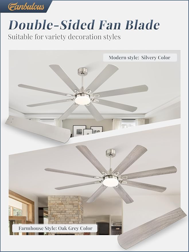 Fanbulous 72 Inch Outdoor Ceiling Fans with Lights,Black