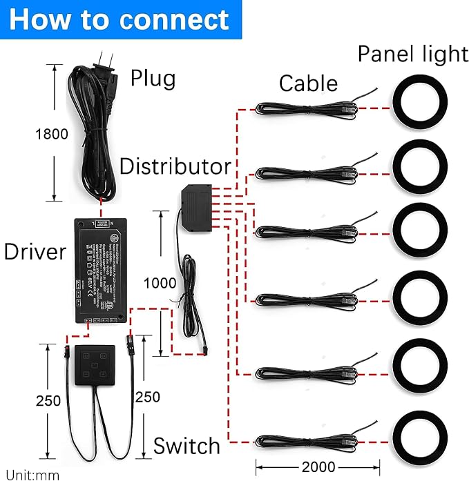 VST Under Cabinet Lights CCT 3000K-6000K, Puck Lights Color Temperature and Brightness Adjustable with Touch Switch and ETL Listed Led Driver, Plug in Led Light for Kitchen Under Cabinet Wardrobe