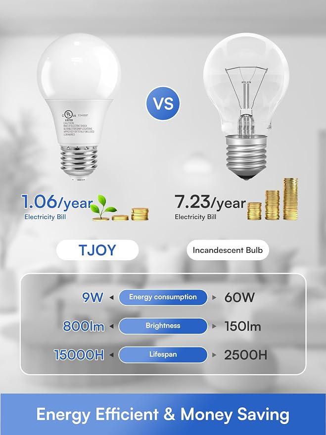 TJOY A19 Dimmable LED Light Bulbs, E26 Led Bulbs 60 Watt Eq, Daylight 5000K | 800 Lumens Standard Base, Energy Saving Lightbulbs, Efficient 9W, 120V, 15,000 Hour Lifetime, 6 Pack