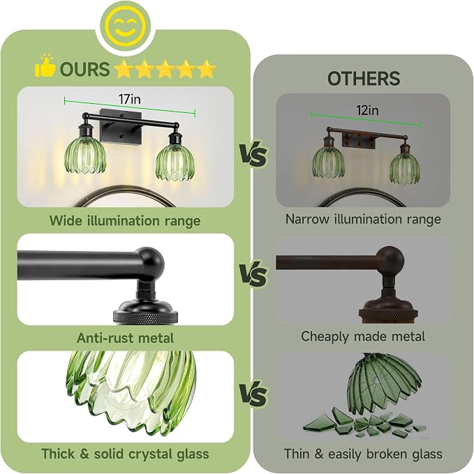 Bathroom Light Fixture,2-Light Vintage Bathroom Sconces Over Mirror, Black Fancy Vanity Lights, Flower Light Fixture with Green Tulip Glass Shade for Bedroom, Living Room, E26 Base