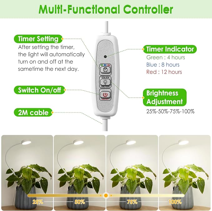 LORDEM Small Pot Clip Grow Light, Full Spectrum LED Plant Grow Lamp for Indoor Growing, Auto On/Off Timer 4/8/12H, Plant Light with 4 Dimmable Brightness Levels, Ideal for Small Indoor Plants, 3 Pack