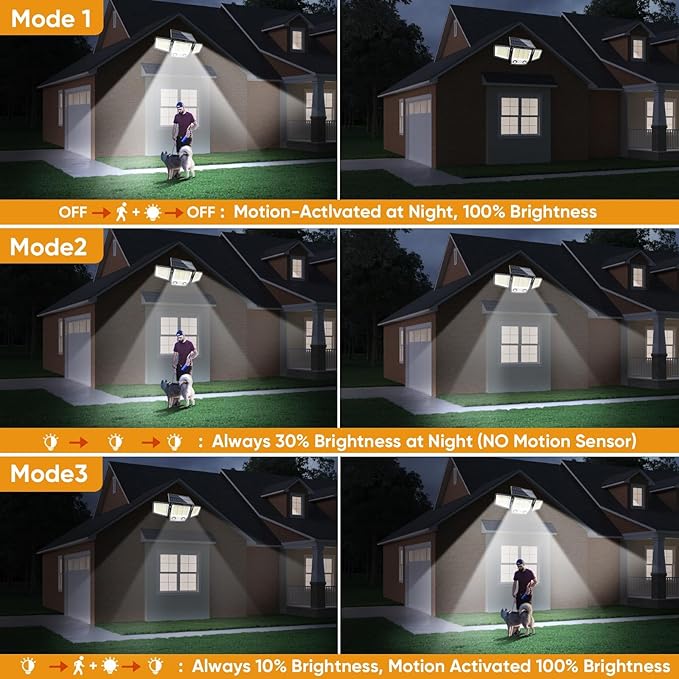 Solar Motion Sensor Outdoor Lights Waterproof - 3000LM 3 Modes Security Lights Outdoor 270° Illumination IP65 LED Solar Flood Wall Light for Garden Yard Patio Pathway (With ‎Remote Control, 4)