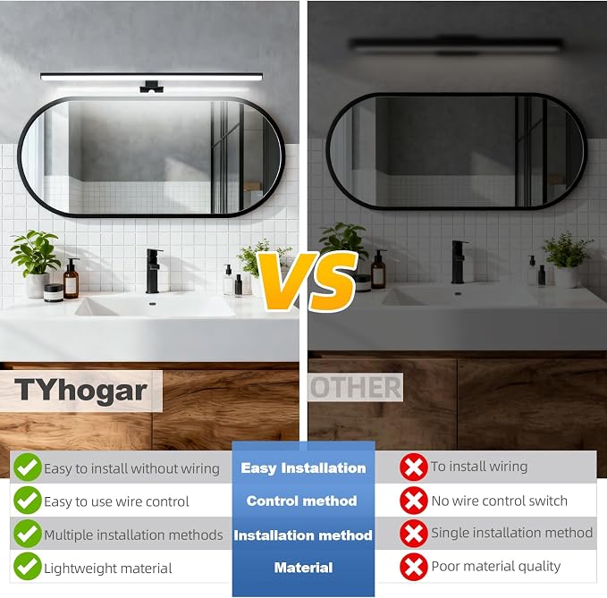 28" Plug in Bathroom Light Fixtures,Vanity Lights Bar,Picture Light | Modern Black,Non-Dimmable,6700K,with Switch,LED,Over Mirror,Wall Lights,Make up light,for Bedroom/Art/Poster/Cabinet