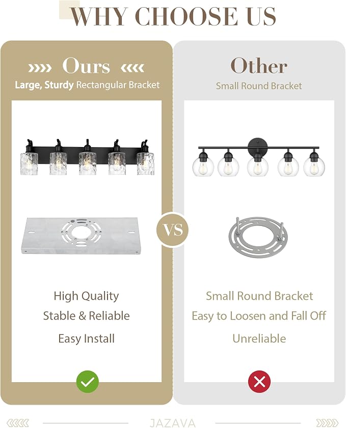5-Light 34 Inch Bathroom Vanity Light,Hammered Glass,Black | Over Mirror Wall Light,E26 sockets,for bathroom mirror,powder room,dressing area,wall-mounted vanity lighting