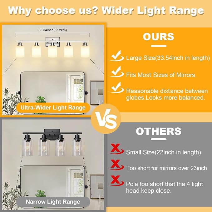 5-Light Bathroom Light Fixtures, Modern Brushed Nickel Vanity Light Over Mirror, Wall Sconces with Milky White Glass Shades for Living Room Bedroom Hallway E26 Base