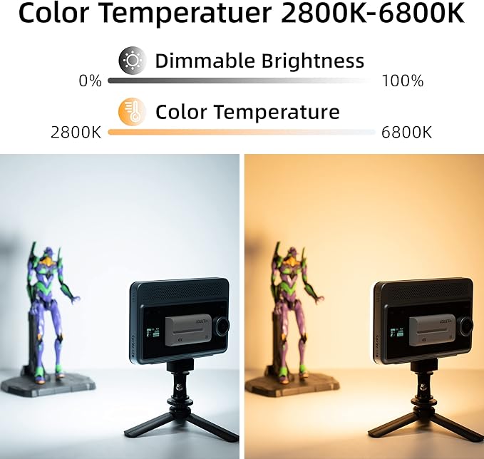 VILTROX 18W 2800K-6800K CRI 95+ On Camera LED Panel Video Light, 1800LUM Smartphone Control LED Key Light, Dimmable Photography Fill-in Lamp 10 Lighting Effects for Photography YouTube Tiktok