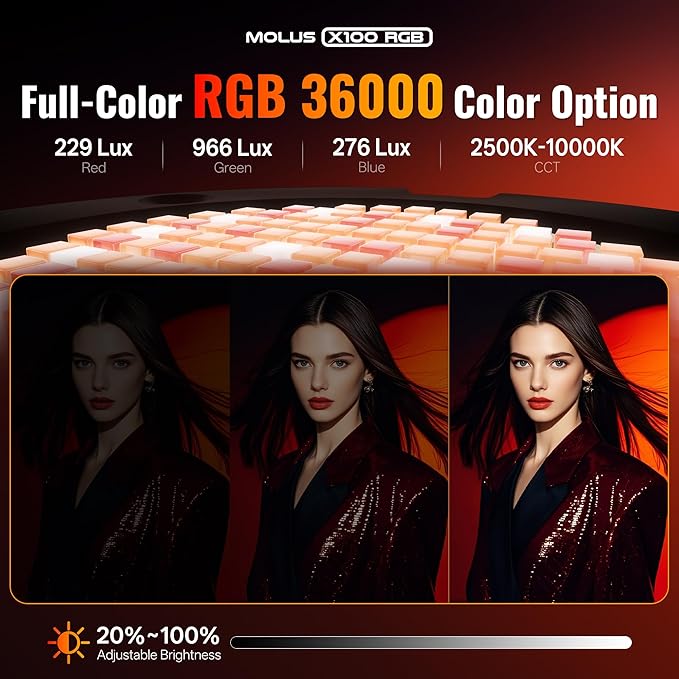 ZHIYUN MOLUS X100 RGB PRO 100W Video Light [Official] V2 Upgraded Version Professional Photography Lighting Portable Continuous Output Lighting 2500K~10000K CRI≥95 TLCI≥97 Only 384g (Green Collab)