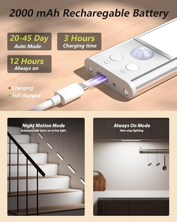 SZOKLED 68-LED Motion Sensor Light Indoor, 10inch Closet Lights Rechargeable, Dimmable Under Cabinet Lighting for Kitchen, Stair, Wardrobe, Pantry, 4Pack