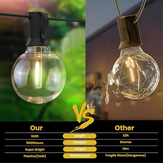 Yusist 100FT Solar String Lights Outdoor Waterproof with Remote, G40 Solar Powered String Lights with 30+2 LED Shatterproof Bulbs, Dimmable Solar Patio Hanging Lights for Outside Backyard Party