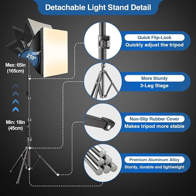 EMART Softbox Lighting Kit 135W 16"x16" Softbox for Photography Light 1Pack | 3000K-6500K LED Bulbs with Remote, 65" Tripod, Professional Photography Lighting for Studio Lights, Portrait, Video Recording